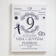 Kalendoriaus lapelis ant drobės