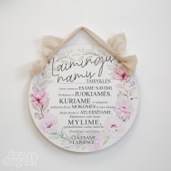 Laimingų namų taisyklės Nr.1 Laimingų namų taisyklės Nr.1