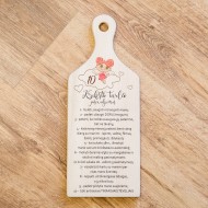 Lentelė "10 krikšto tėvelio pasižadėjimų" Lentelė "10 krikšto tėvelio pasižadėjimų"